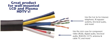 BUNDLED AND COMBINATION PRECISION VIDEO MINI COAX COAXIAL CABLE RGB AND CAT 5E CABLES component componet 23 awg gauge